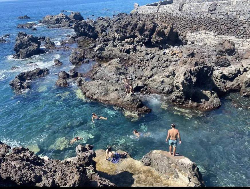 Finca Don Victor Playa de San Juan